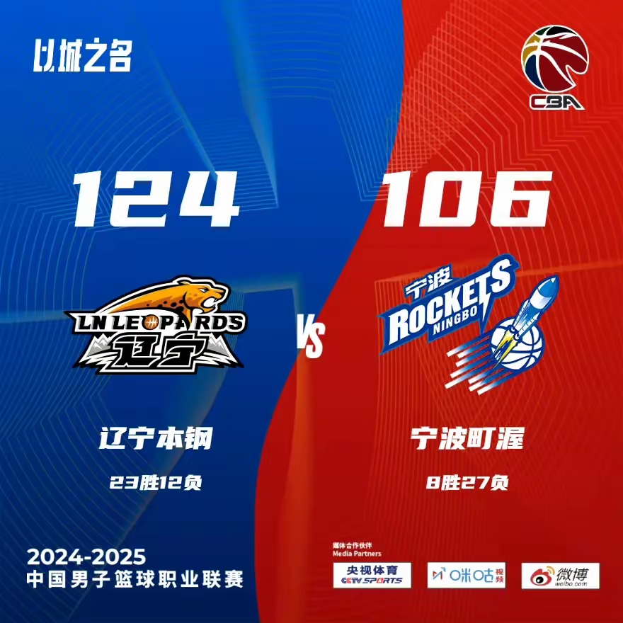 包含CBA常规赛赛程吃紧；纽约尼克斯转会期迎来里程碑；话题不断；临场指挥获称赞的词条
