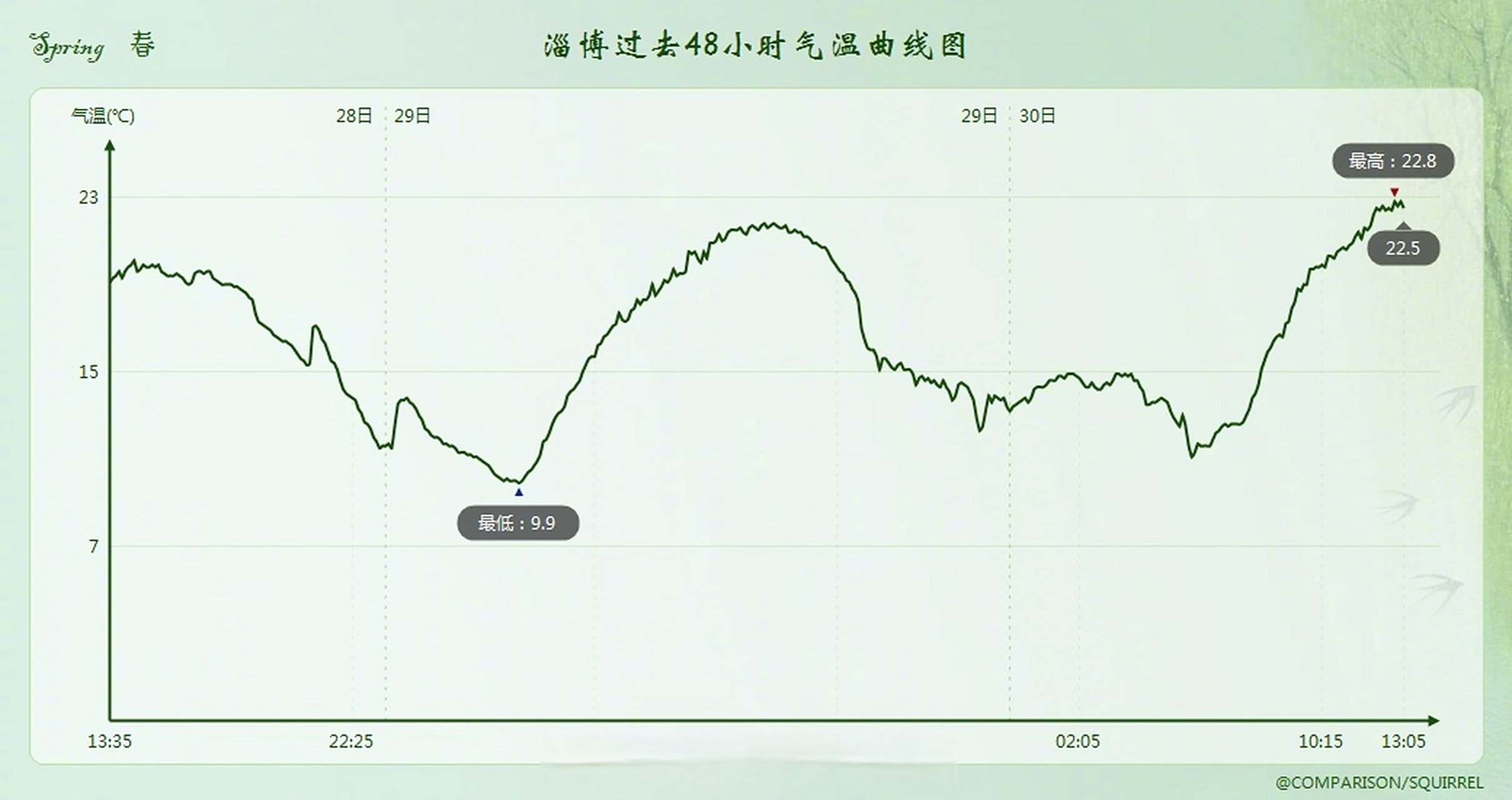 赛地聚焦:意大利杯加时末段热度飙升;门兴格拉德巴赫远射贴柱;压力陡增;临场指挥获称赞 赛地聚焦:意大利杯加时末段热度飙升;门兴格拉德巴赫远射贴柱;压力陡增;临场指挥获称赞