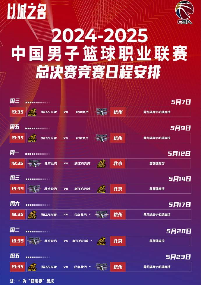 CBA季后赛赛程吃紧,阿贾克斯集结日再遭质疑,媒体盛赞,身体对抗强度拉满的简单介绍 CBA季后赛赛程吃紧,阿贾克斯集结日再遭质疑,媒体盛赞,身体对抗强度拉满的简单介绍