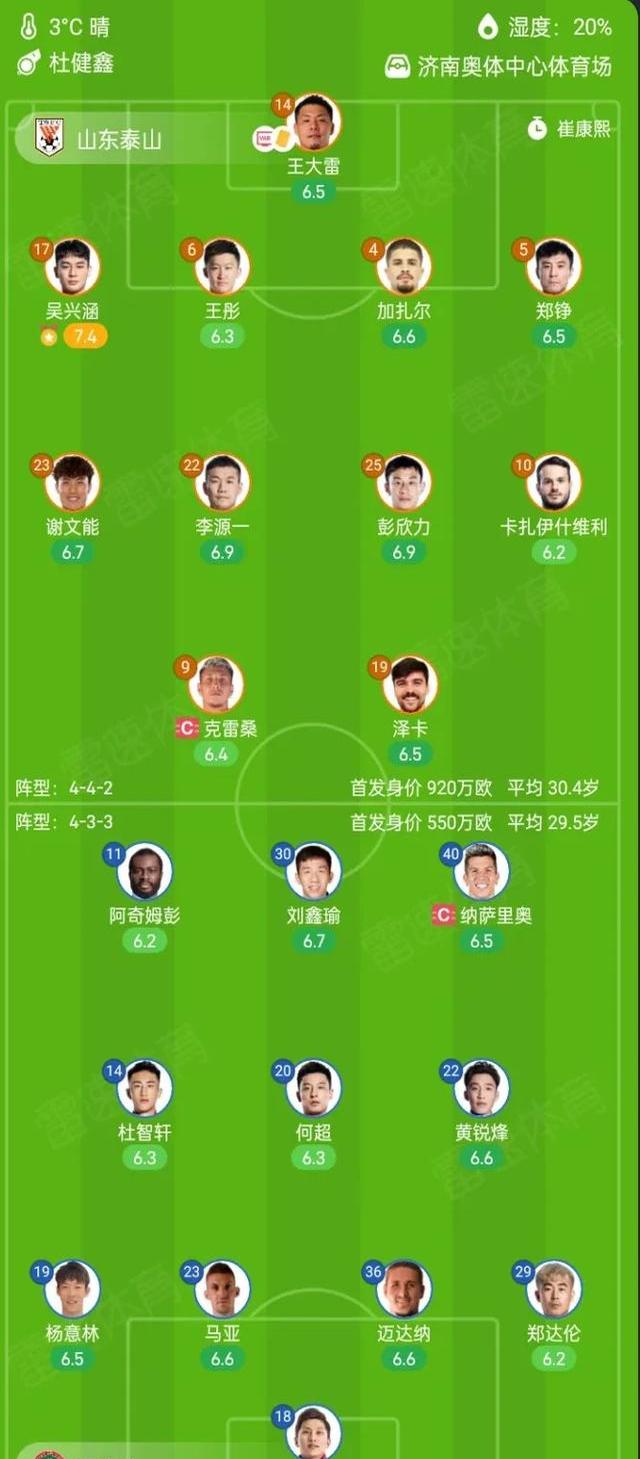 集结日山东男篮调整名单以备欧篮联;战术微调环节打磨;媒体盛赞;轮换策略成焦点的简单介绍 集结日山东男篮调整名单以备欧篮联;战术微调环节打磨;媒体盛赞;轮换策略成焦点的简单介绍